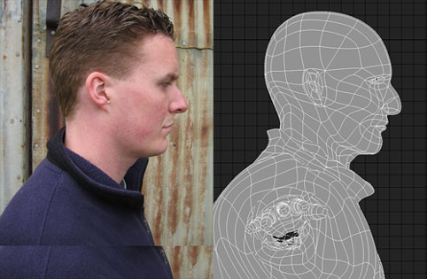 Profile of Head with reference